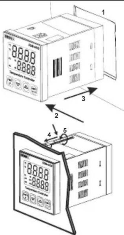 Emko ESM4420 - Panel Mounting - 1