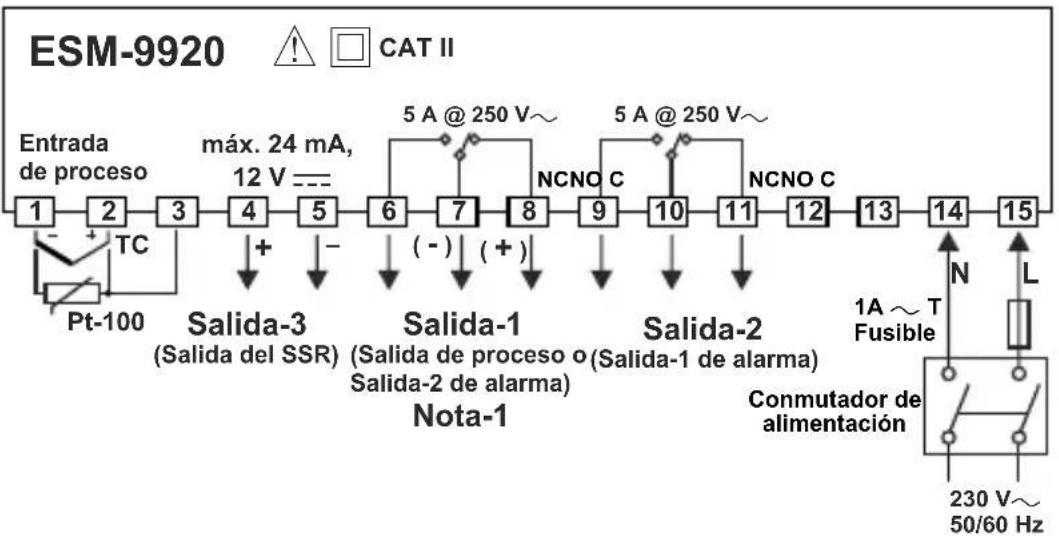 Emko ESM4420 - Encastre del panel: - 5