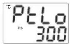 Emko ESM4420 - Messages d'erreur - 3