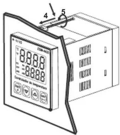 Emko ESM4420 - Encastre del panel: - 15