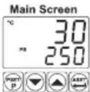 Emko ESM4420 - Access and Change Set Values - 2