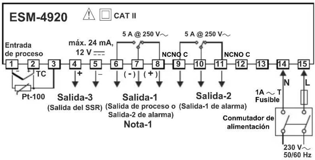 Emko ESM4420 - Encastre del panel: - 2