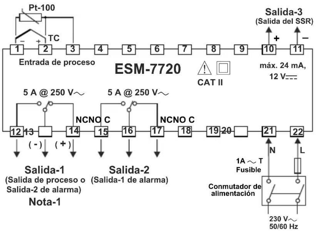 Emko ESM4420 - Encastre del panel: - 3