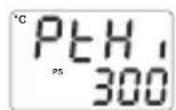 Emko ESM4420 - Error Messages - 5