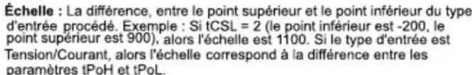 Emko ESM4450 - Définir le type d'entrée procédée. - 21
