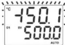 Emko ESM4450 - Messages de dysfonctionnement des régulateurs procédé esm-xx50 - 7