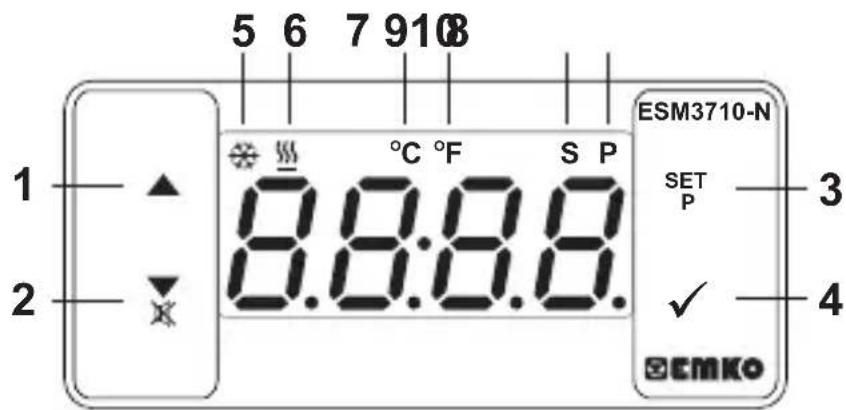 Emko ESM3710N - Définition du panneau avant et accès aux menus - 1