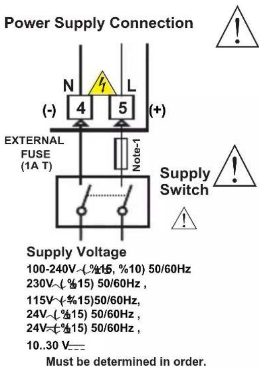 Emko ESM3710N - Supply Voltage Input Connection of the Device - 1