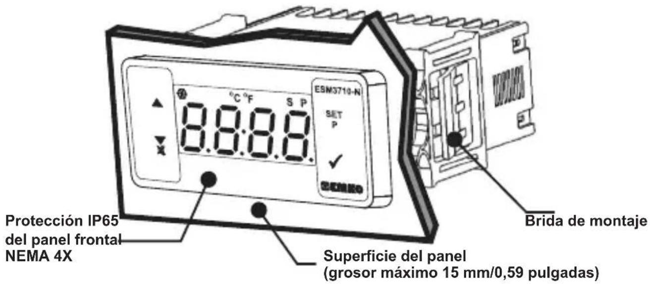 Emko ESM3710N - Descripción general - 1