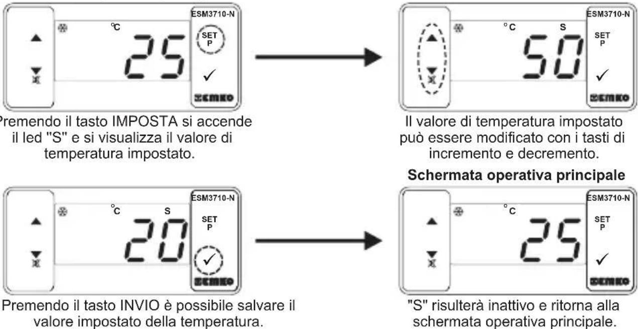 Emko ESM3710N - Modifica e salvataggio del valore di impostazione della temperatura - 1