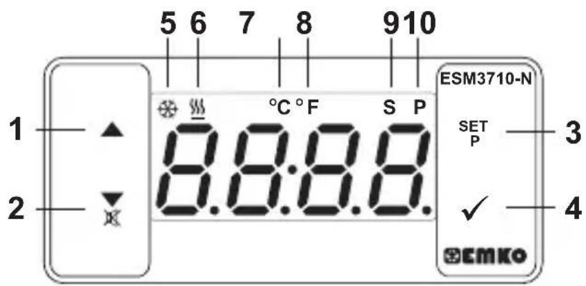 Emko ESM3710N - Definition der Frontplatte und Zugriff auf die Menüs - 1