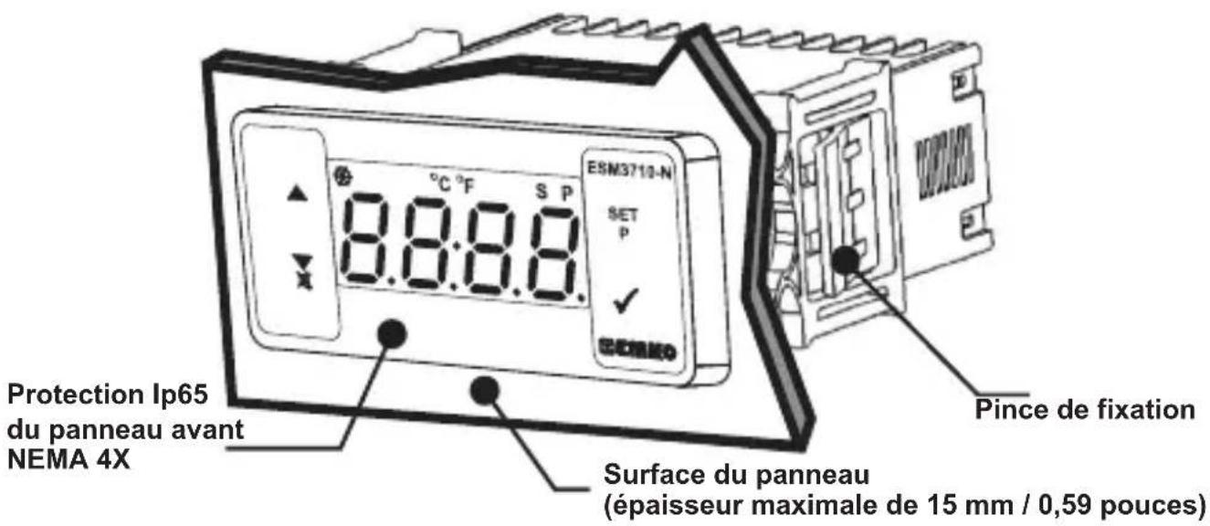 Emko ESM3710N - Description générale - 1