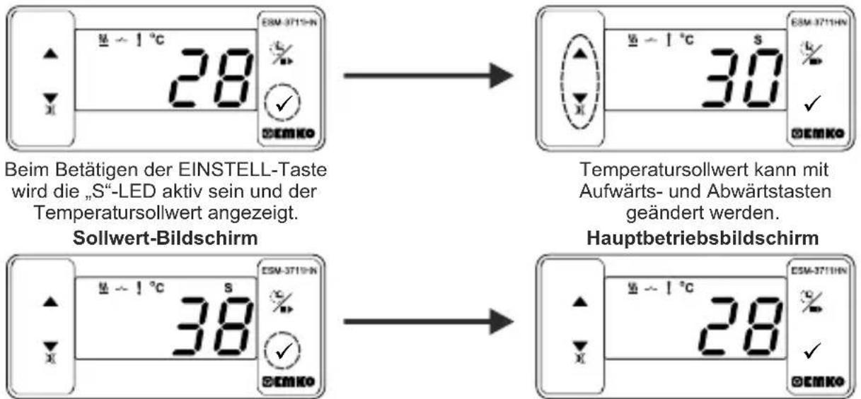 Emko ESM3711HN - Ändern und Speichern des Temperatursollwerts - 1