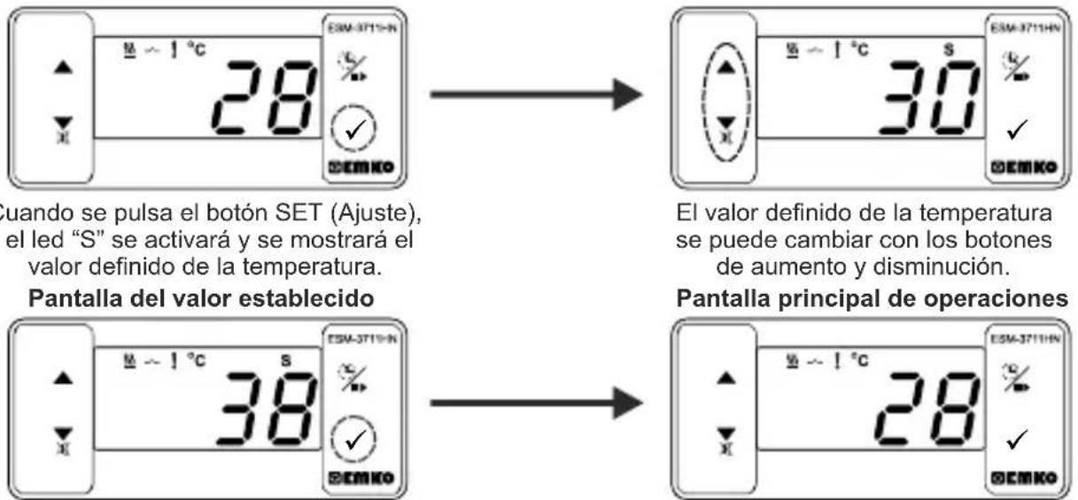 Emko ESM3711HN - Cambiar y guardar el valor establecido de temperatura - 1