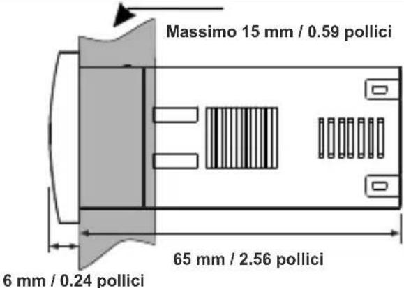 Emko ESM3711HN - Vista frontale e dimensioni del termoregolatore ESM-3711HN - 2