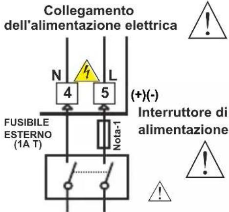 Emko ESM3711HN - Tensione di alimentazione in ingresso Collegamento del dispositivo - 1