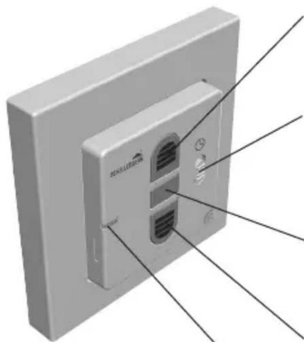 Schellenberg 20036 - LEGENDA SYMBOLI - 1