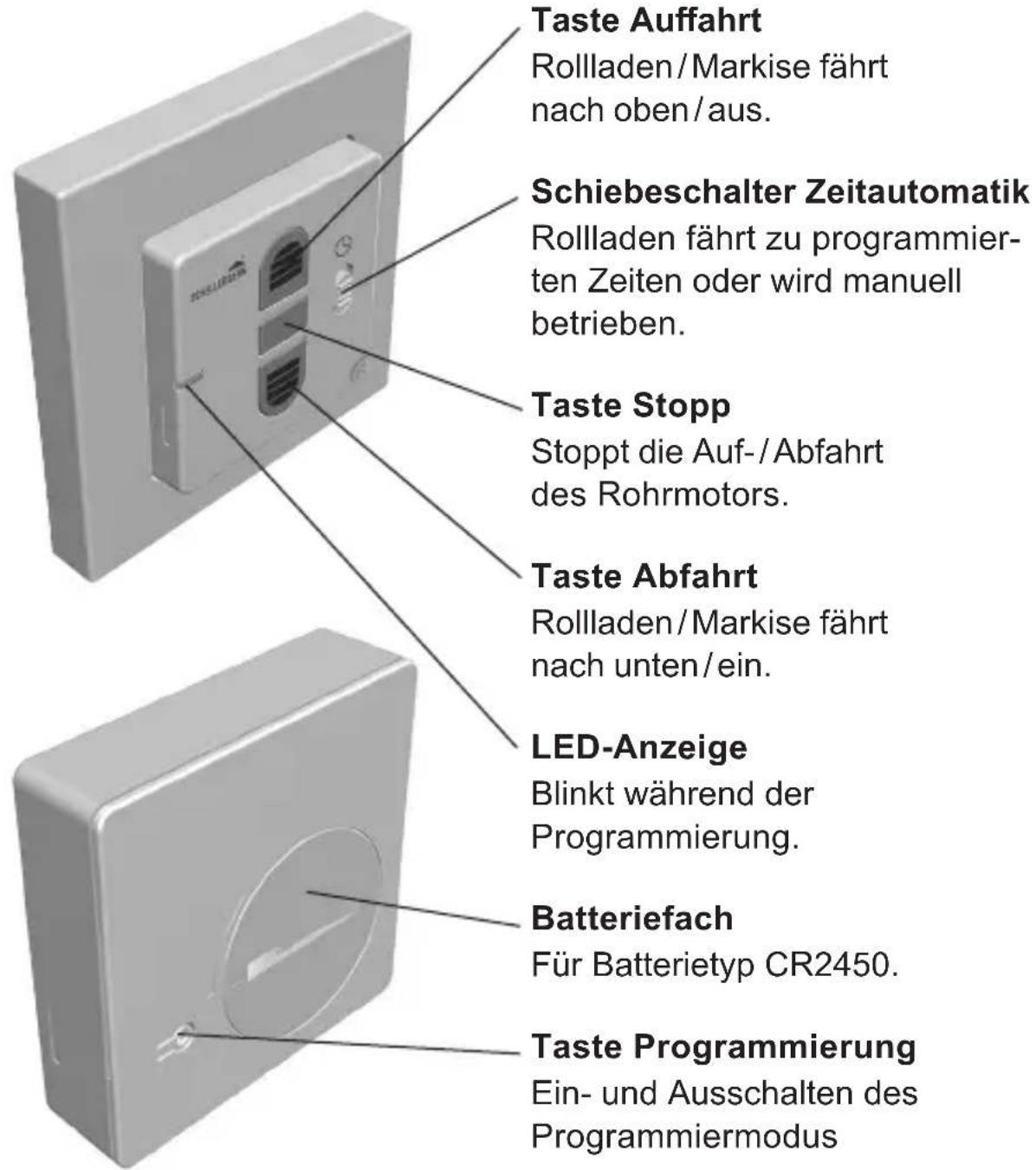 Schellenberg 20036 - LEGENDE SYMBOLE - 1