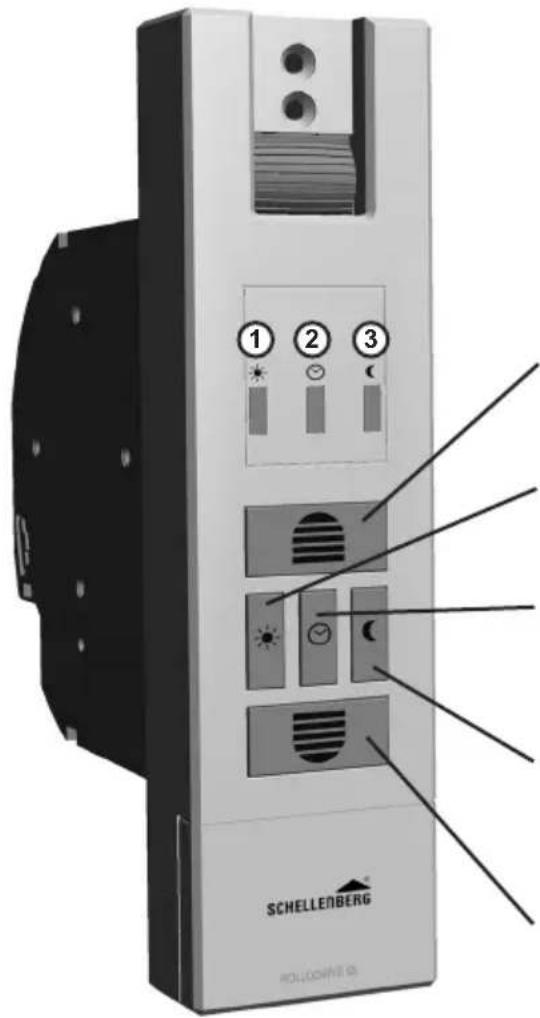Schellenberg RolloDrive 65 Premium - OBJAUHbEHe DyMaI IN DNcPJIeJA - 1