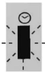 Schellenberg RolloDrive 65 Premium - Descrição detolvimento de todos os LEDs: ①-③ - 4