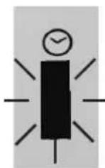 Schellenberg RolloDrive 65 Premium - Detailny popis ku vsetkym LED: ①-③ - 3