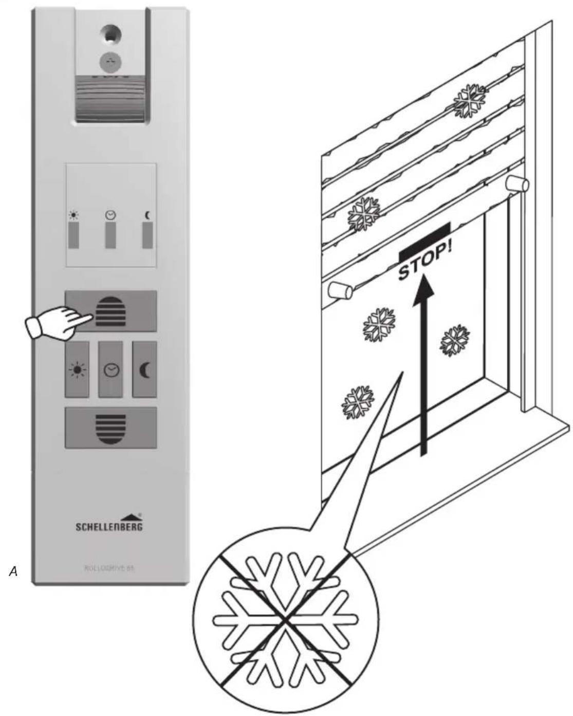 Schellenberg RolloDrive 65 Premium - SCHellenBERG - 1