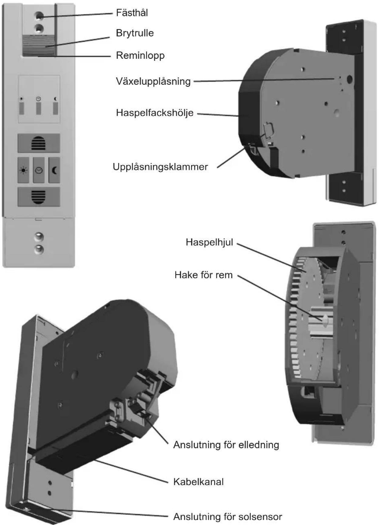 Schellenberg RolloDrive 65 Premium - PRODUKTFÖRKLARING - 1