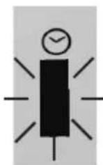 Schellenberg RolloDrive 65 Premium - Köigi LED-tulede üksikasjalik kirjeldus: ① - ③ - 3