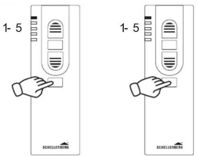 Schellenberg RolloDrive 65 Premium - INNHOLDSFORTEGNELSE - 4
