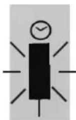 Schellenberg RolloDrive 65 Premium - Detaljeret beskrivelse af alle LED'er: ① - ③ - 3