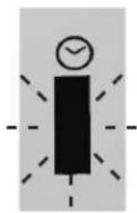 Schellenberg RolloDrive 65 Premium - Detailomschrijving bij alle LED's: ①-③ - 4