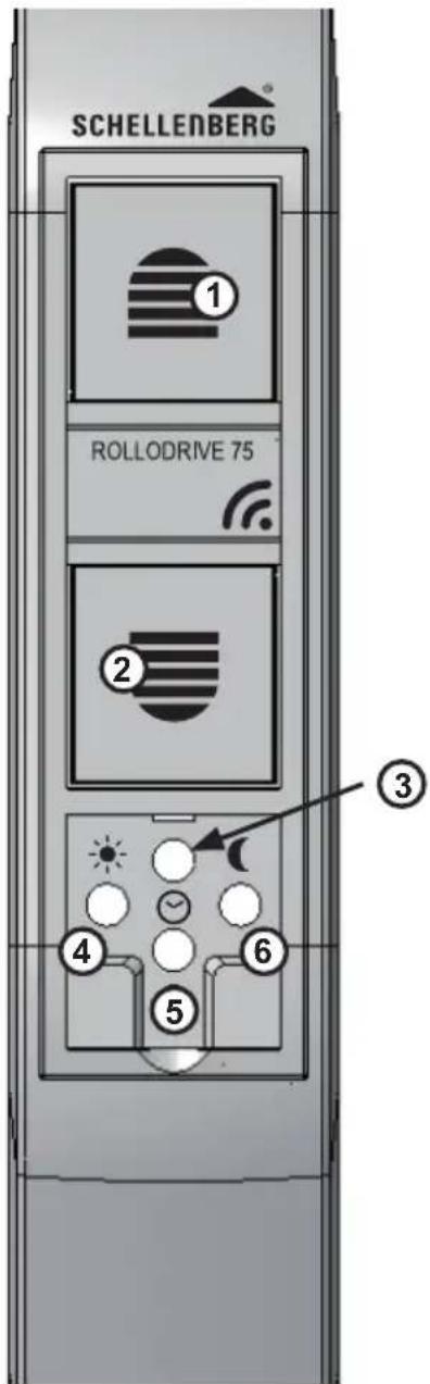 Schellenberg RolloDrive 75 Premium - FUNKTIONSBESCHREIBUNG - 1