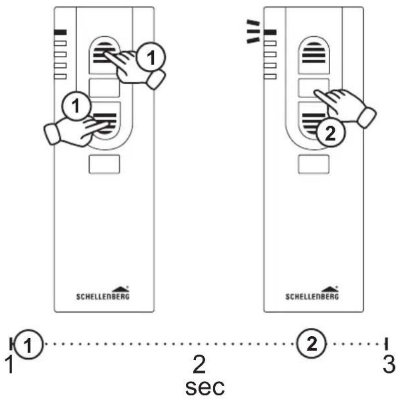 Schellenberg RolloDrive 75 Premium - 85. - 2