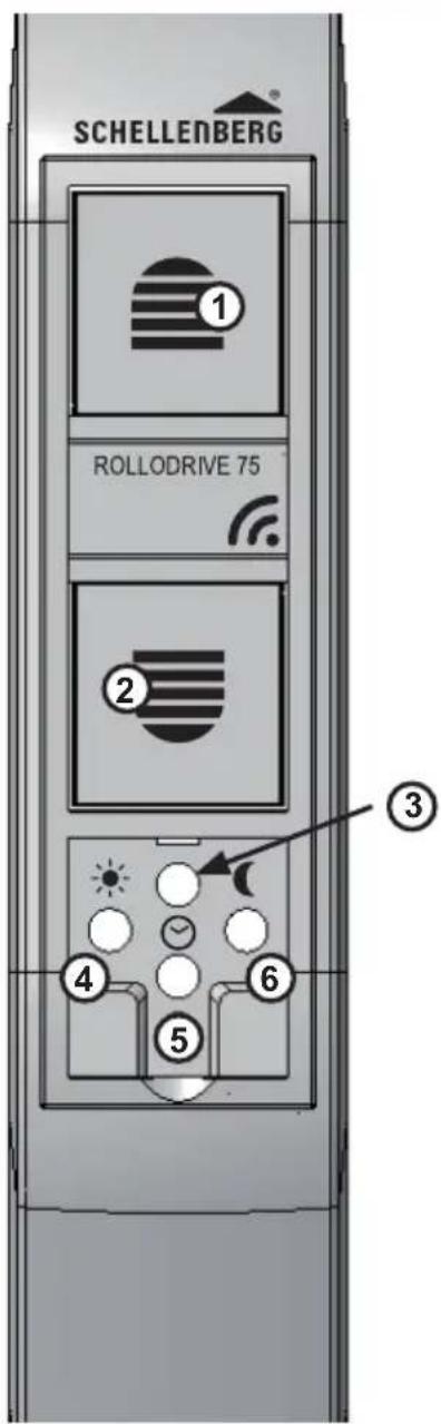 Schellenberg RolloDrive 75 Premium - DESCRIPTION FONCTIONNELLE - 1