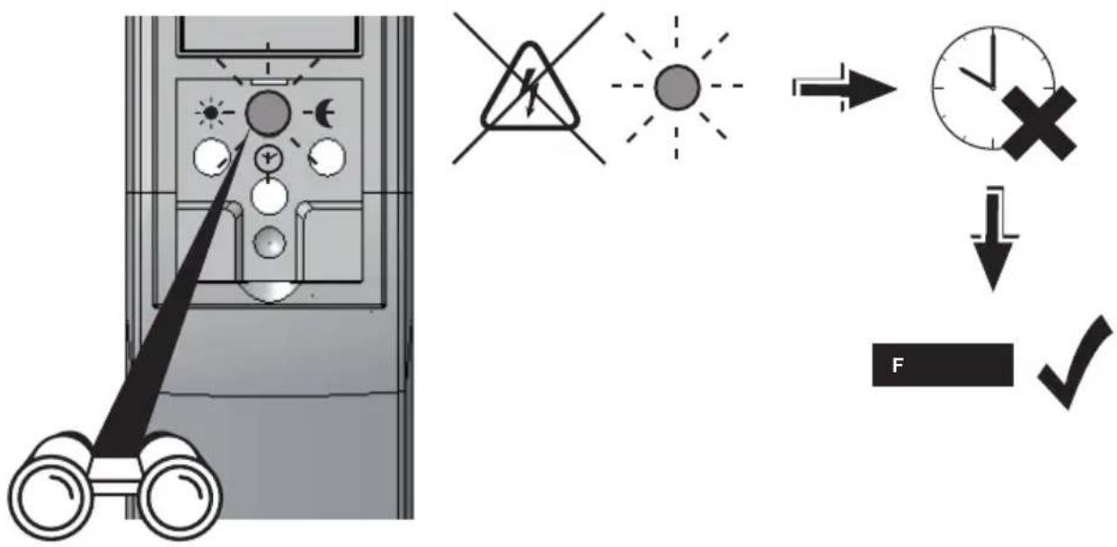 Schellenberg RolloDrive 75 Premium - SCHELLENBERG - 3