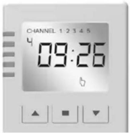 CHANNEL 1 2 3 4 5 4 09:26