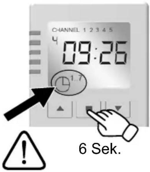 CHANNEL 1 2 3 4 5 4 09:26 1.7 6 Sek.