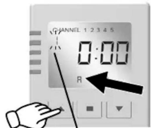 CHANNEL 1 2 3 4 5 0:00 R