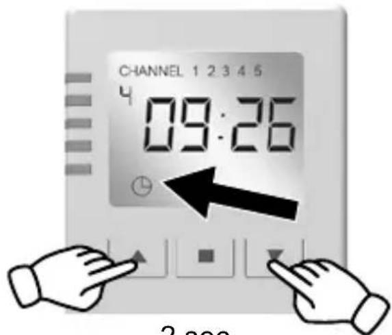 CHANNEL 1 2 3 4 5 09:26 2 sec