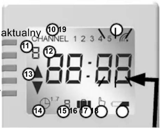 aktualny CHANNEL 1 2 3 4 5 10 19 11 12 88:00 13 88:00 14 15 16 17 18