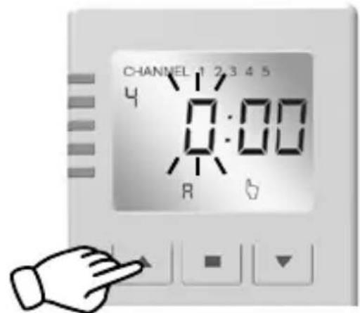 CHANNEL 1 2 3 4 5 4 0:00 R