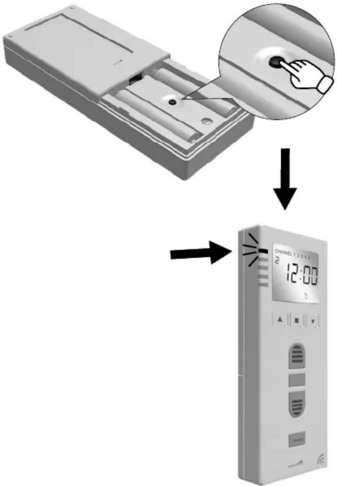 Diagram showing a remote control device with a hand pressing a button, followed by a digital display showing 12:00 on the channel.