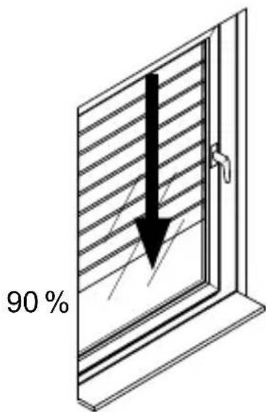90%