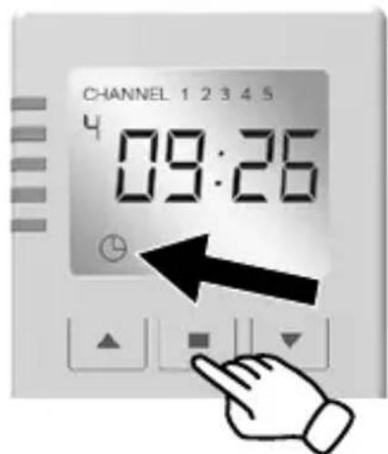 CHANNEL 1 2 3 4 5 4 09:26