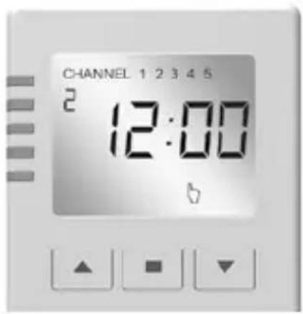 CHANNEL 1 2 3 4 5 2 12:00