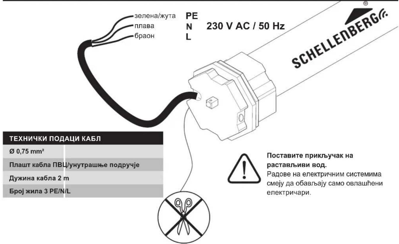 зелена/жута плава браон PEN 230 V AC / 50 Hz L SCHELLENBERG® ТЕХНИЧКИ ПОДАЦИ КАБЛ Ø 0,75 mm² Плашт кабла ПВЦ/унутрашње подручје Дужина кабла 2 m Број жила 3 PE/N/L Поставите прикључак на растављиви вод. Радове на електричним системима смеју да обављају само овлашћени електричари.