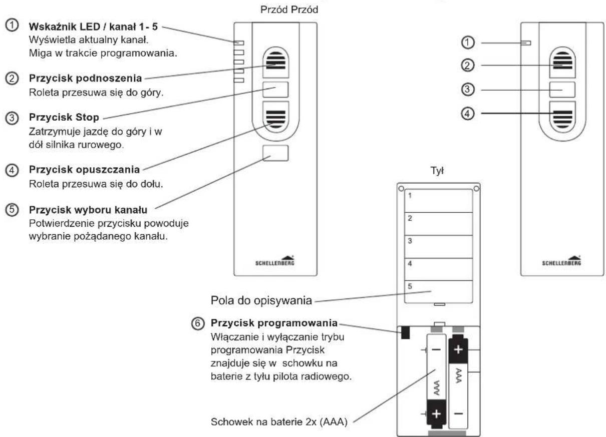 Przód Przód ① Wskaźnik LED / kanał 1 - 5 Wyświetła aktualny kanał. Miga w trakcie programowania. ② Przycisk podnoszenia Roleta przesuwa się do góry. ③ Przycisk Stop Zatrzymuje jazdę do góry i w dół silnika rurowego. ④ Przycisk opuszczania Roleta przesuwa się do dołu. ⑤ Przycisk wyboru kanału Potwierdzenie przycisku powoduje wybranie pożądanego kanału. Tyt 1 2 3 4 5 Pola do opisywania ⑥ Przycisk programowania Włączanie i wyłączanie trybu programowania Przycisk znajduje się w schowku na baterie z tyłu pilota radiowego. Schowek na baterie 2x (AAA) ① ② ③ ④ SCHELLERBERG SCHELLERBERG
