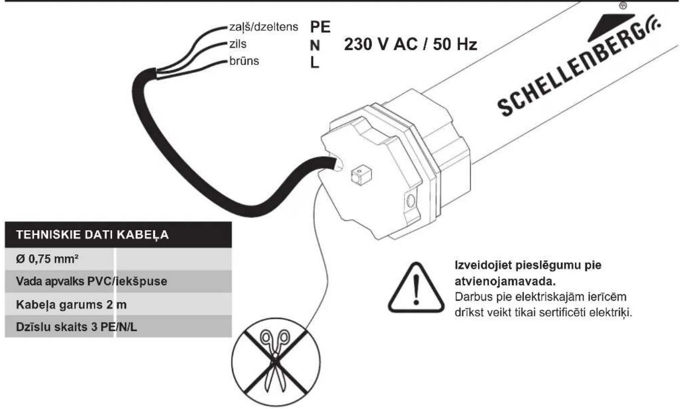 zajš/dzeltens zils brūns PEN 230 V AC / 50 Hz L SCHELLENBERG® TEHNISKIE DATI KABELA Ø 0,75 mm² Vada apvalks PVC/iekšpuse Kabela garums 2 m Dzīslu skaits 3 PE/N/L Izveidojiet pieslēgumu pie atvienojamavada. Darbus pie elektriskajām ierīcēm drīkst veikt tikai sertificēti elektriķi.
