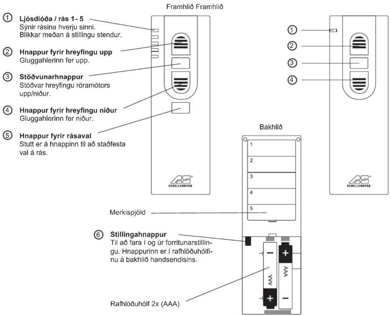 Schellenberg 21240 - SKÝRINGAR Á HNÖPPUM - 1