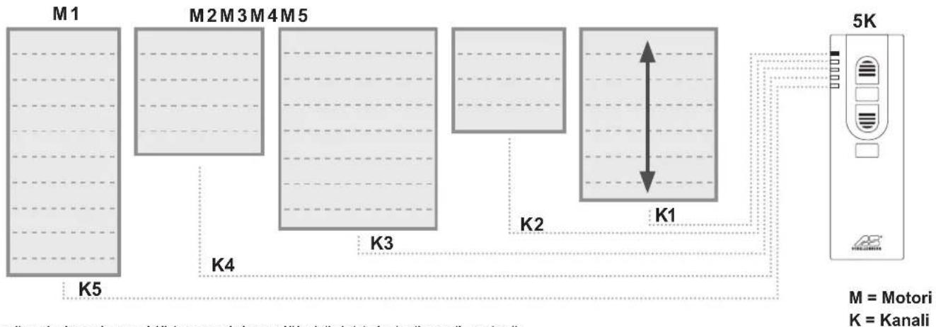 Schellenberg 21240 - SQARIMI I BUTONAVE - 3
